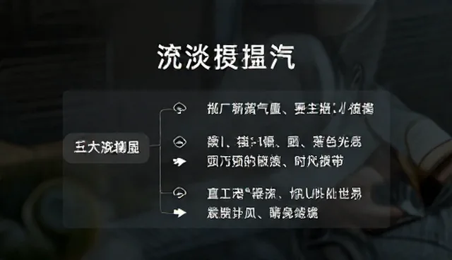商务配套：品牌管理中的流程优化问题分析